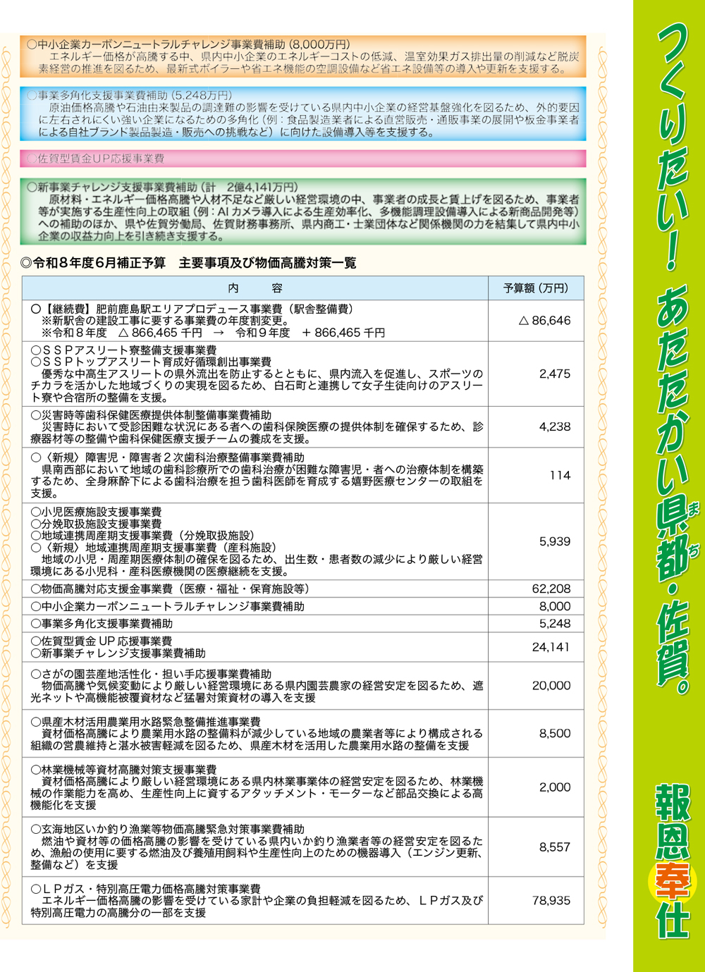 まごころ通信 Vol.67 3ページ目